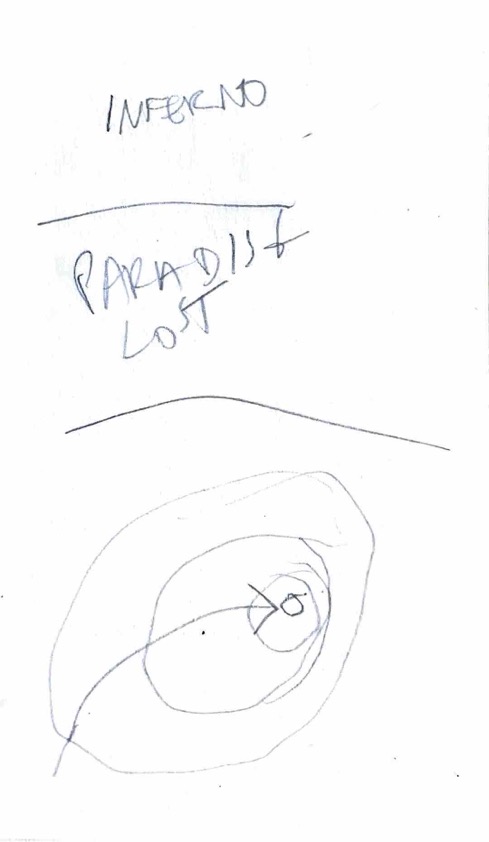 Index Card 10