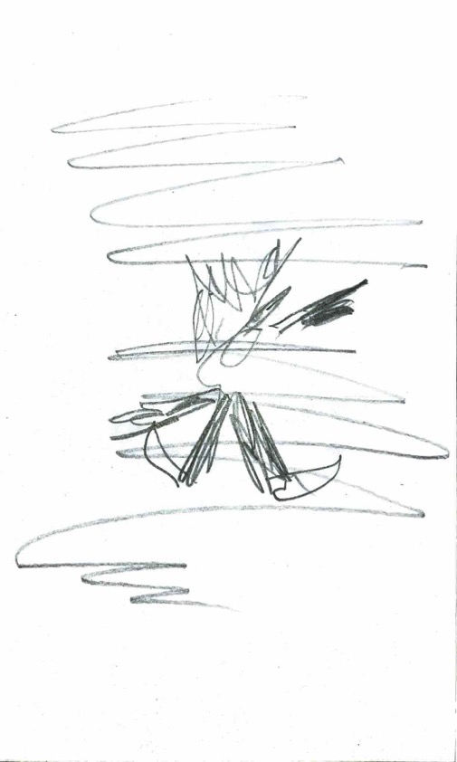 Index Card 101