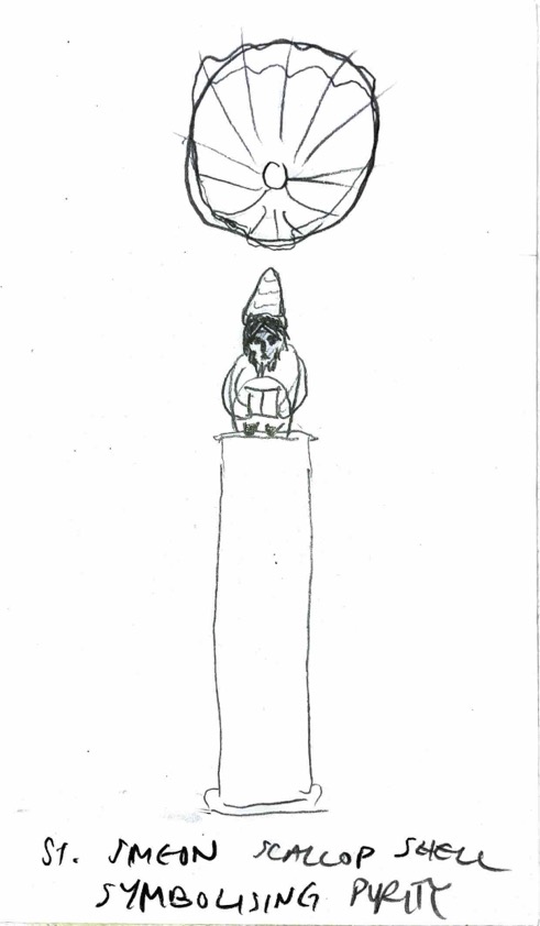Index Card 147