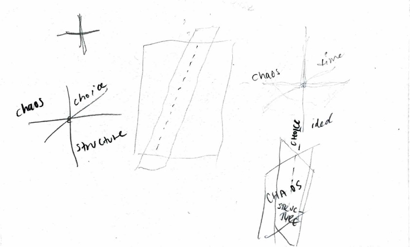 Index Card 160
