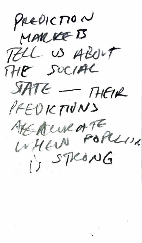 Index Card 165