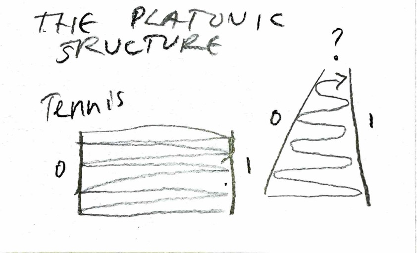 Index Card 179