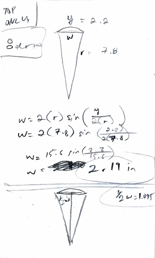 Index Card 251