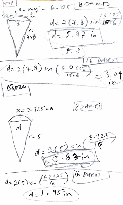 Index Card 258