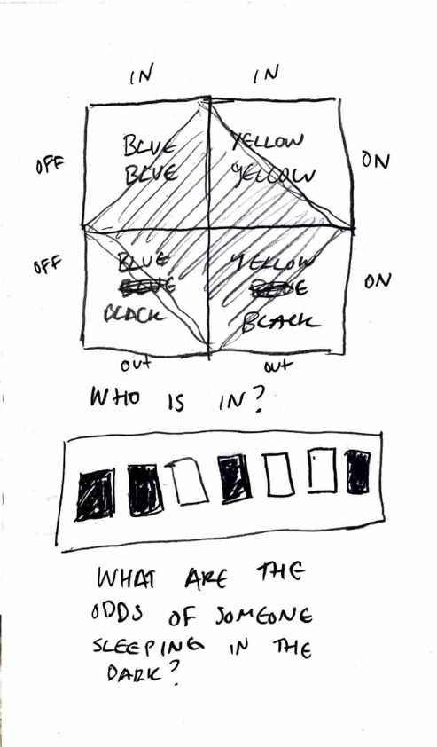 Index Card 4